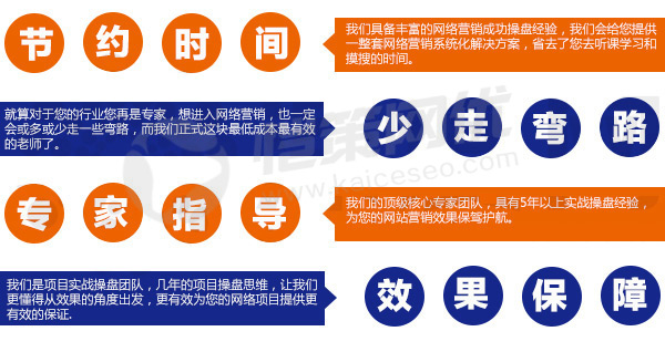 恺策网优为您的项目提供效果保障 恺策网优为您的项目提供效果保障
