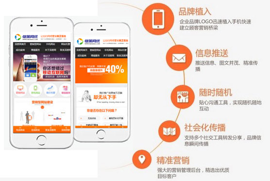 手机网站做好用户体验的关键用户为王